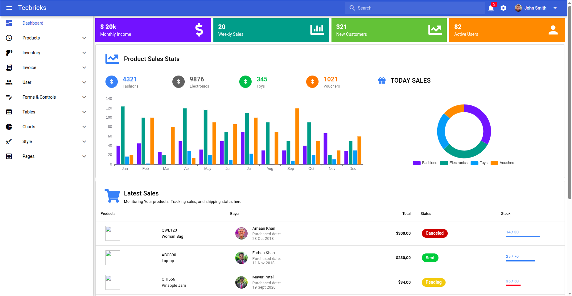 Quasar Vue 3 Extreme Admin Theme